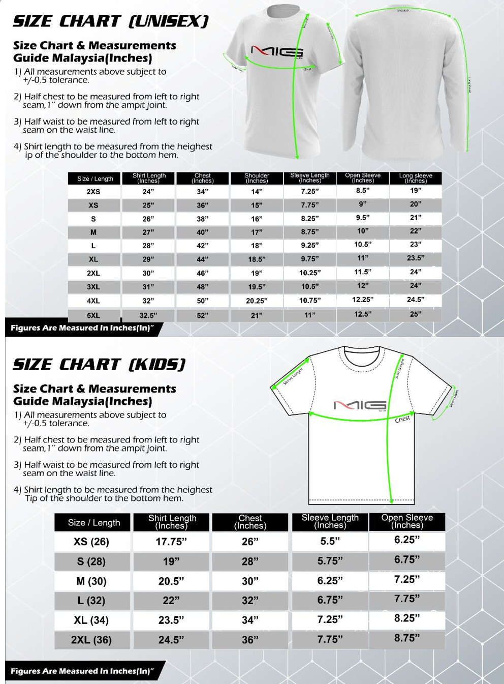 Carta Saiz Baju